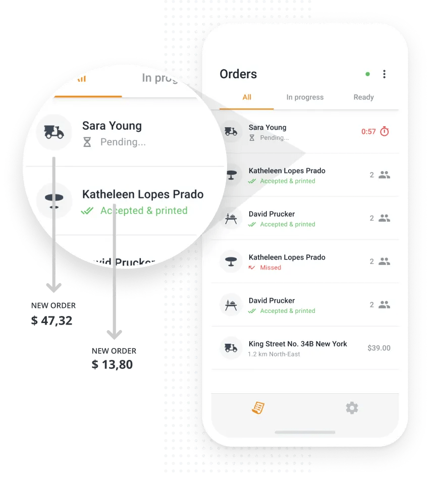 Screenshot of how the mobile application works